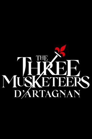 The Three Musketeers: D'Artagnan (2023) | Team Personality Map