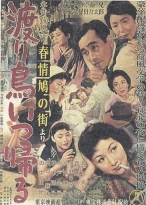 Poster (Street of Wandering Pigeons) When Will the Birds Come Home (1955)