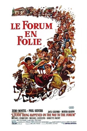 Poster Le Forum en folie 1966