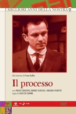 Image Il processo