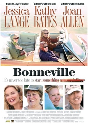 Poster Bonneville 2006