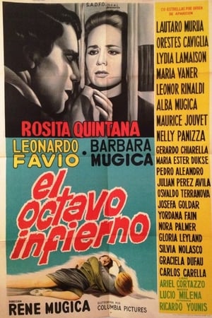 Poster El octavo infierno, cárcel de mujeres 1964