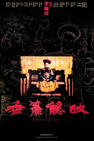 Poster Reign Behind a Curtain (1983)