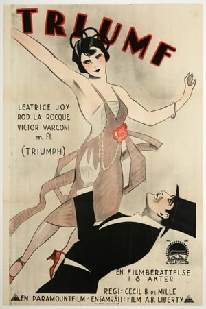 Poster Triumph 1924