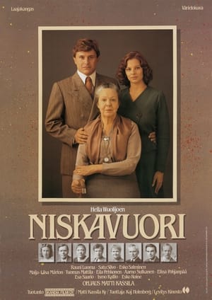 Poster Niskavuori 1984
