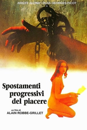 Poster Spostamenti progressivi del piacere 1974