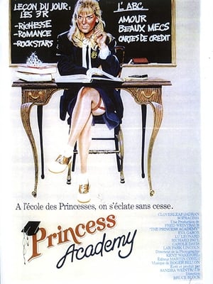 Image The Princess Academy