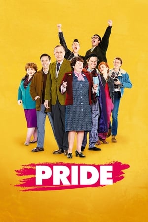 Pride (2014) | Team Personality Map