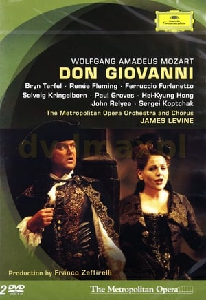 Poster Don Giovanni RG ()