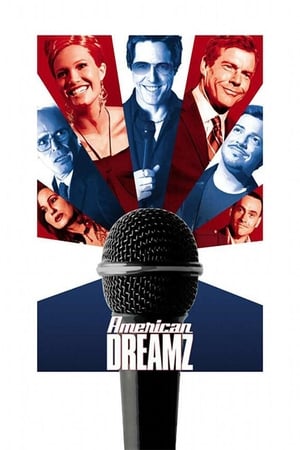 American Dreamz (2006) | Team Personality Map
