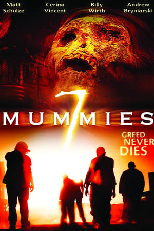 Seven Mummies (2006) | Team Personality Map