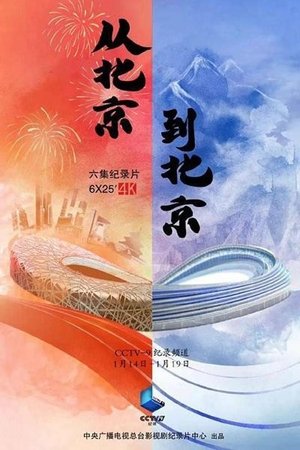 Image 从北京到北京