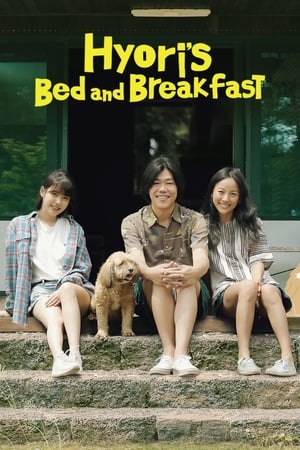 Hyori's Bed and Breakfast (2017) | Team Personality Map