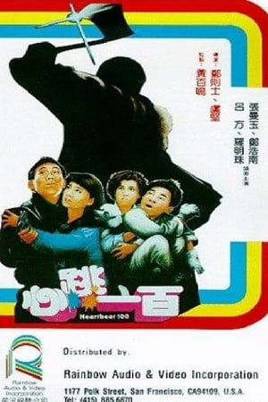 Poster 心跳一百 1987