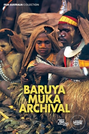 Poster Baruya Muka Archival 1991