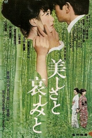 Poster 美しさと哀しみと 1965