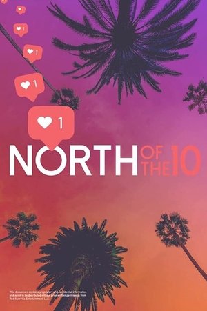 North of the 10 (2022) | Team Personality Map