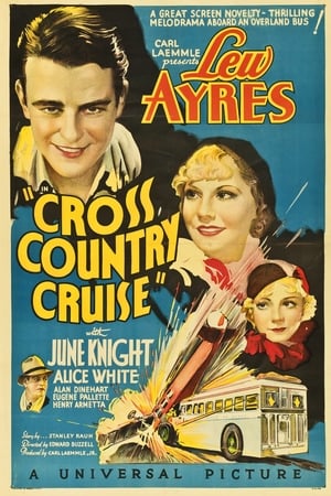 Poster Cross Country Cruise 1934