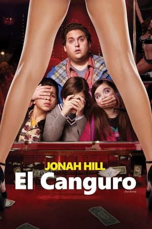 Poster El canguro 2011