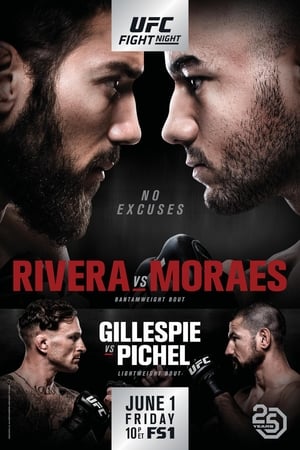 Poster UFC Fight Night 131: Rivera vs. Moraes (2018)