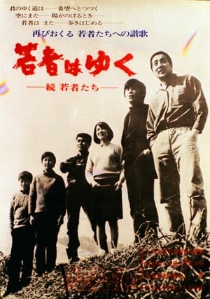 Poster 若者はゆく 1969