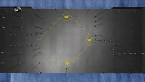 Pogromcy mitów: s8e1