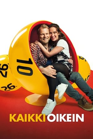 Poster Kaikki oikein 2018