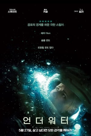 Poster 언더워터 2020