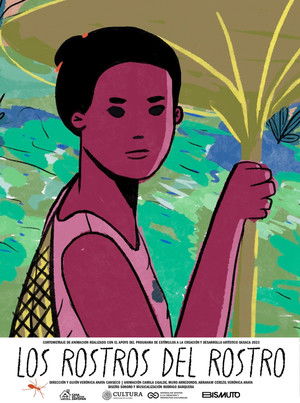 Los rostros del rostro