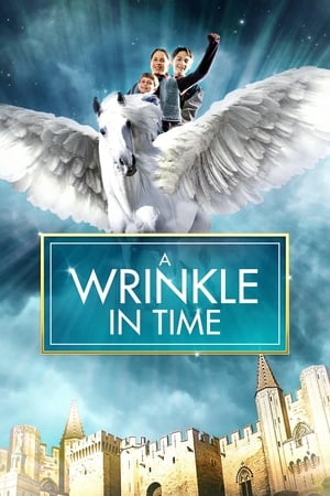 A Wrinkle in Time (2003) | Team Personality Map