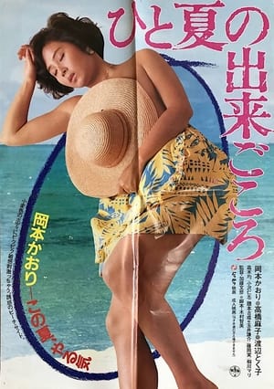 Poster 最美的夏天 1984