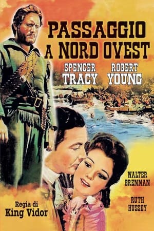 Poster Passaggio a Nord-Ovest 1940