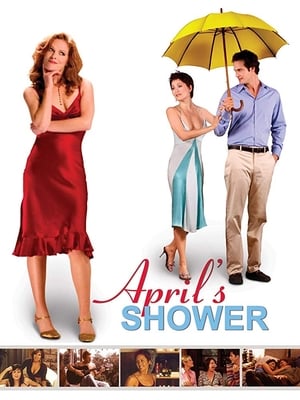 Poster April's Shower (2003)