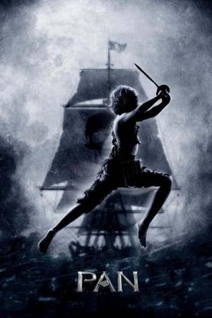 Pan (2015) is one of the best movies like Captain Blood (1935)