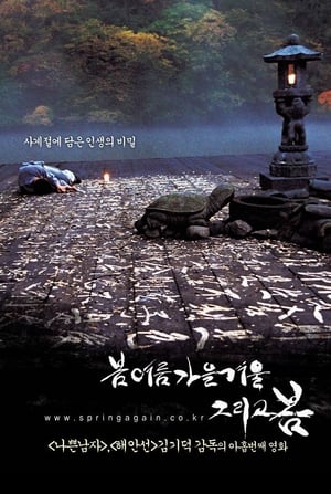 Poster Xuân, Hạ, Thu, Đông... Rồi Lại Xuân 2003