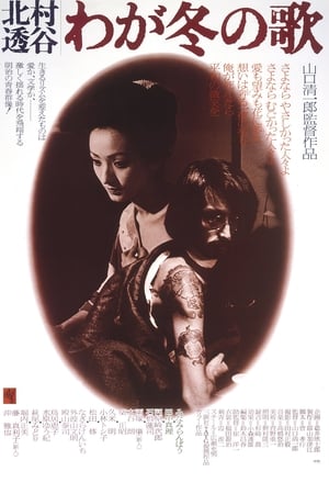 Poster 北村透谷 わが冬の歌 1977