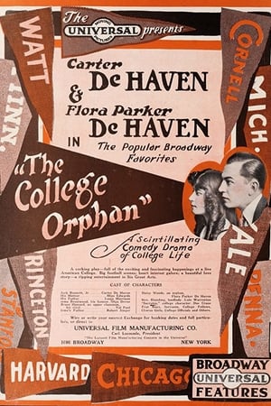 Poster The College Orphan (1915)