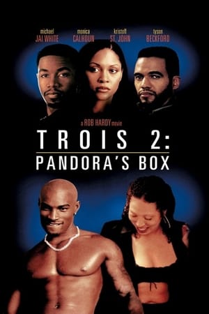 Poster Pandora's Box 2002