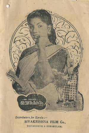 Poster Achanum Makanum (1957)
