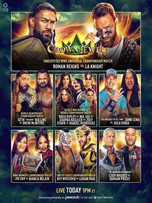 Image WWE Crown Jewel 2023 Kick-Off