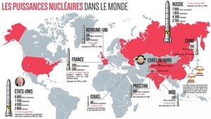 Le Retour des armes nucléaires film complet