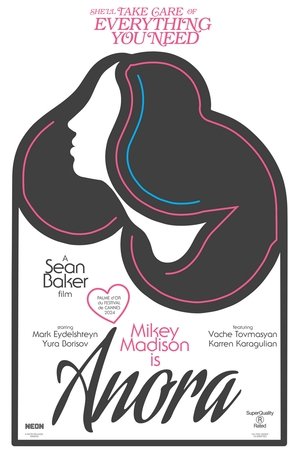 poster Anora
