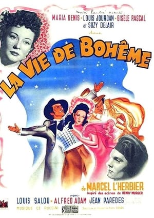 Poster The Bohemian Life (1945)