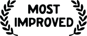 Most Improved Productions