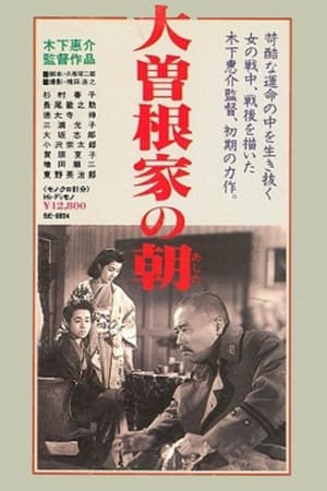 Poster 大曽根家の朝 1946