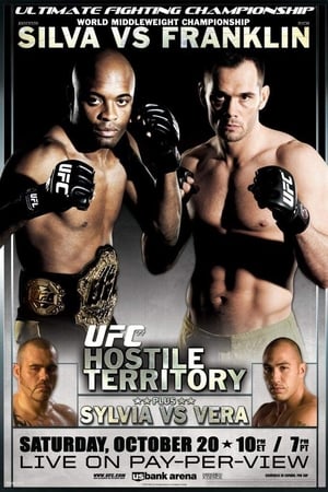 Poster di UFC 77: Hostile Territory