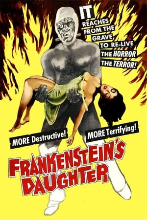 Poster Frankenstein's Daughter (1958)