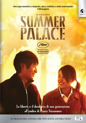 Poster Summer Palace 2006