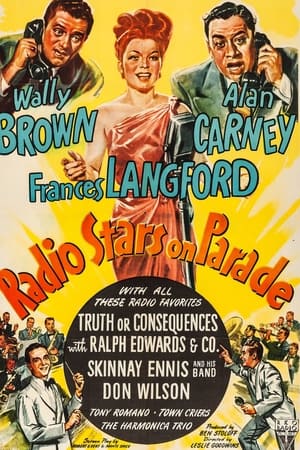 Poster Radio Stars on Parade (1945)