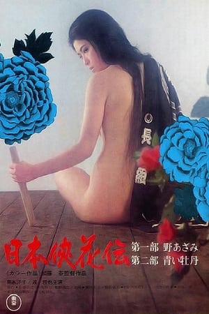 Poster 日本侠花伝 1973